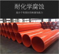 <b>中爵管業(yè)品牌故事：專注管道，鑄就卓越</b>